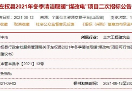 黑龍江快訊：山東、山西、河北等地12個(gè)清潔取暖項(xiàng)目招采公告！